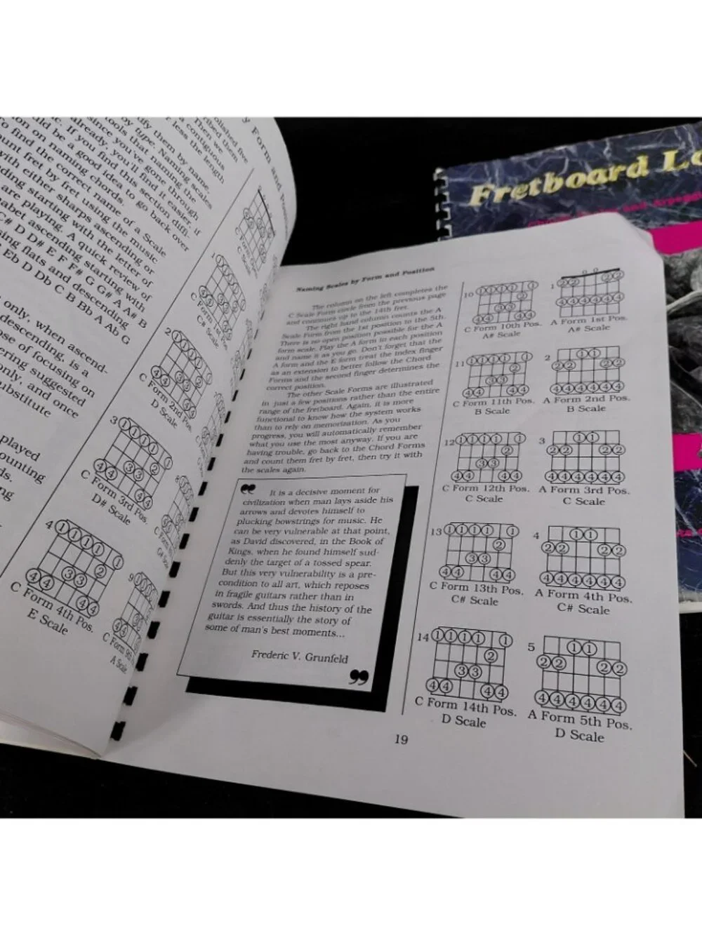 Vintage Fretboard Logic Vol 1 & 2 Guitar Theory Workbooks Bill Edwards Spiral
